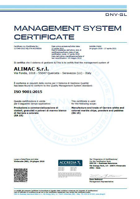 iso2021